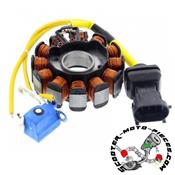 Stator d'allumage Aprilia Atlantic 125cc 03>08